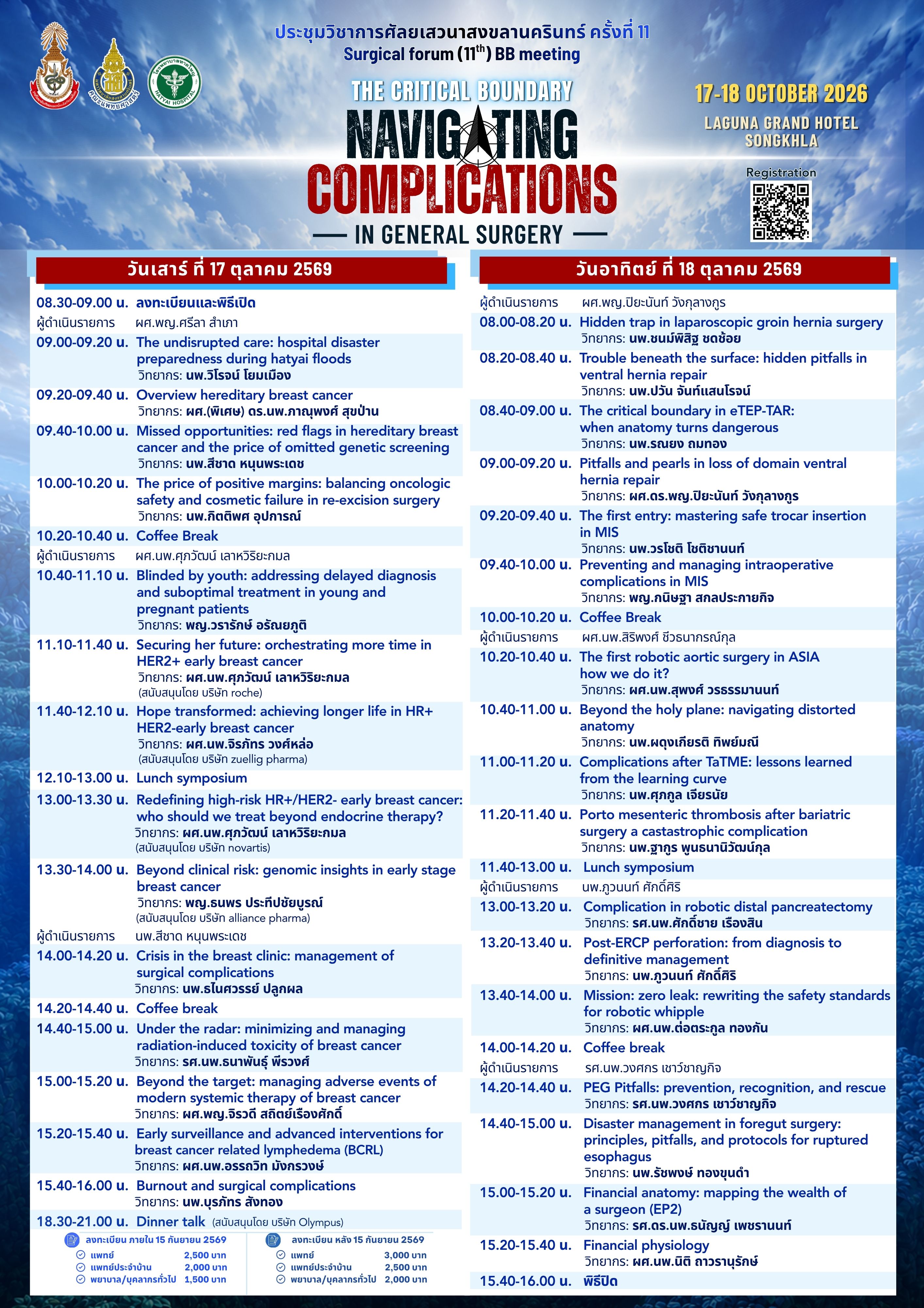 ประชุมวิชาการศัลยเสวนาสงขลานครินทร์ ครั้งที่ 11